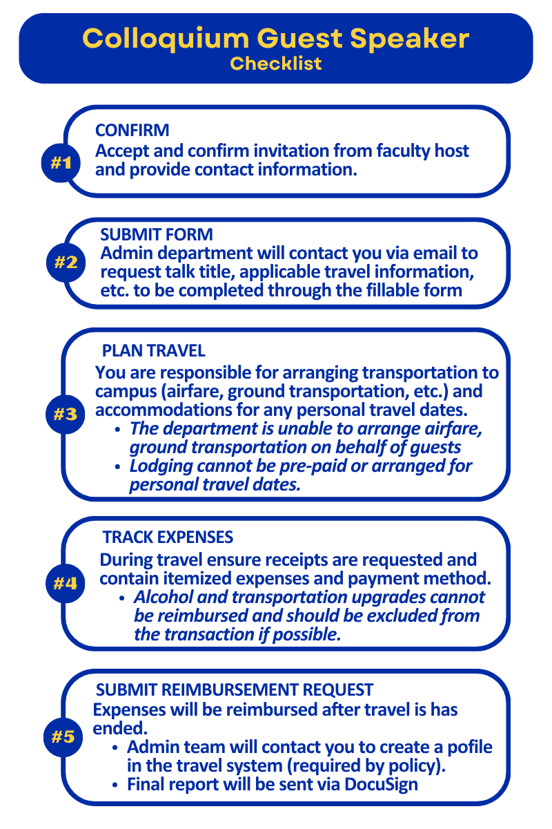 Guest Speaker Reimbursement Process Checklist