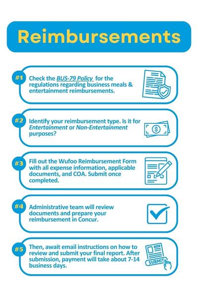 reimbursement process